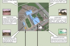 msw-composting-plant-layout